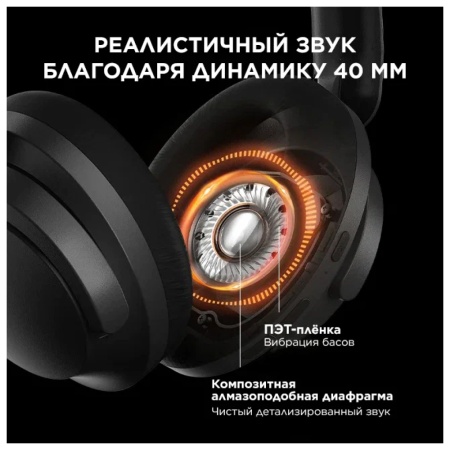 Наушники накладные беспроводные 1MORE SonoFlow, чёрные